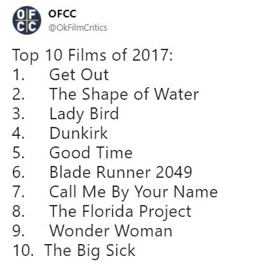 OFCC_Top10_2017